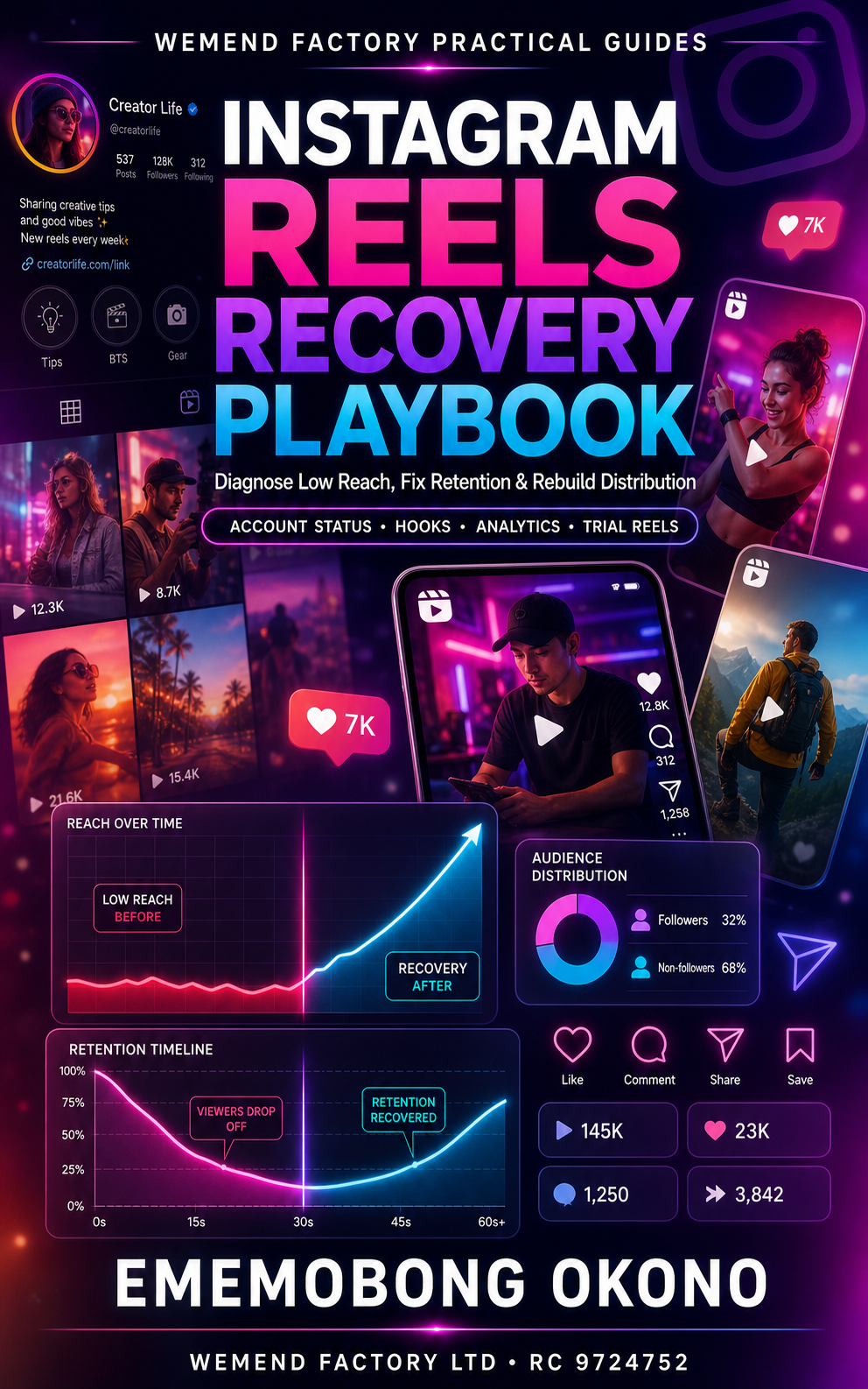 Instagram Reels Recovery Playbook cover